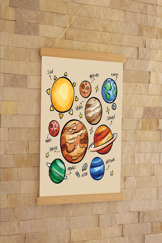 🌍 Güneş Sistemi Çocuk Odası / Sınıf Duvar Kanvas– Eğitici & Renkli Tasarım 🎨