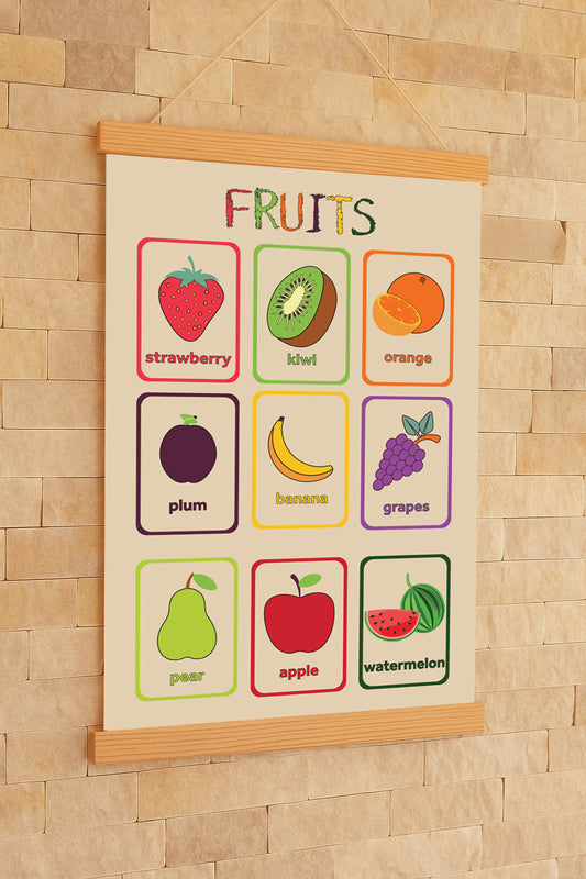 Eğitici Meyveler Tablosu – Çocuklar İçin İngilizce Öğrenme Kanvas Poster