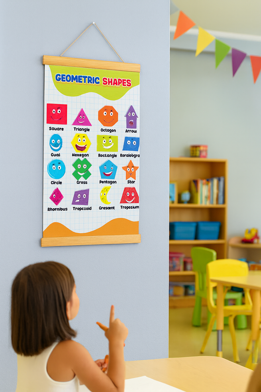 Renkli İngilizce Geometrik Şekiller Kanvas Tablo – Anaokulu ve Çocuk Odası Eğitim Posteri - İngilizce Öğreniyorum