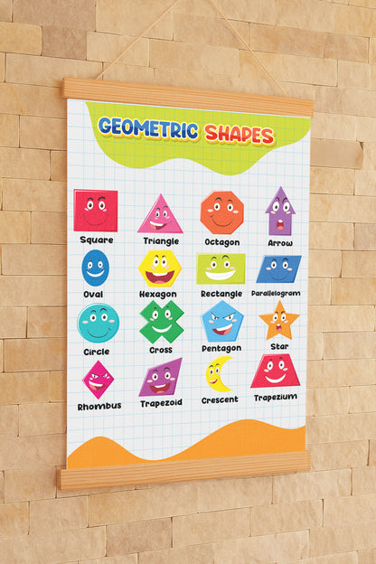 Renkli İngilizce Geometrik Şekiller Kanvas Tablo – Anaokulu ve Çocuk Odası Eğitim Posteri - İngilizce Öğreniyorum