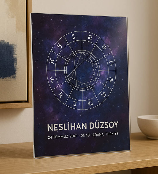 Kişiye Özel Doğum Haritası Tablo